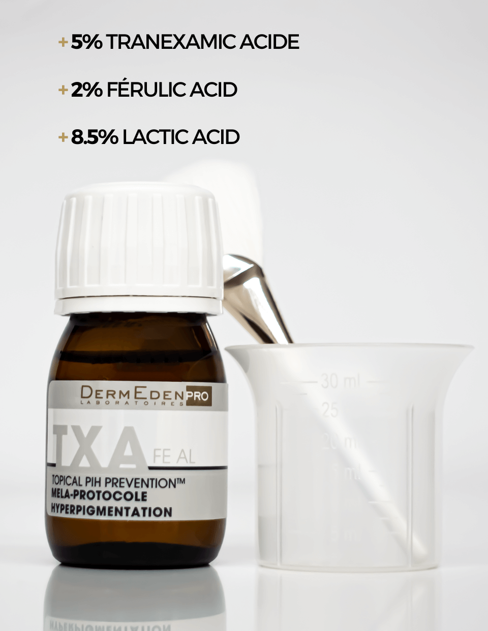 TXA FE AL 5.2.8 TOPICAL PIH PREVENTION